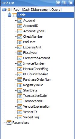 c. Click the Field list d. Just drag and drop the field into the detail section of your report 4. Adding Parameters a.