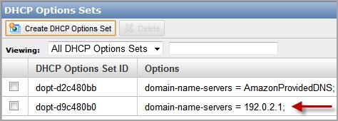Implementing the Scenario 5. Click Yes, Create. The new set of DHCP options is created. Note Your VPC automatically has a set of DHCP options with domain-name-servers=amazonprovideddns.