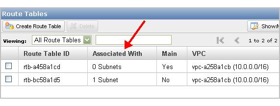 Working with Route Tables 2. In the Navigation pane, click Route Tables. Your VPC's route tables are listed.