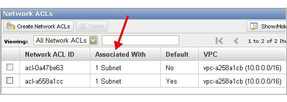 Working with Network ACLs Your VPC's ACLs are listed. The list includes an Associated With column that indicates the number of associated subnets. To determine which subnets are associated 1.