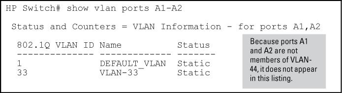 A1, A2 VLAN-33 33 A3, A4 VLAN-44 44 Figure 48: Listing the VLAN ID (vid) and status for specific ports Figure 49: Example of VLAN listing for the entire switch Figure 50: Port listing for an