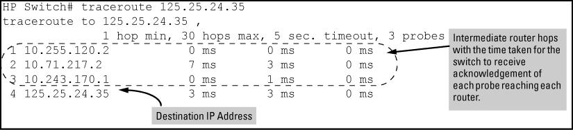 A low maxttl causes traceroute to halt before reaching the destination address Executing traceroute with its default values for a destination IP address that is four hops away produces a result
