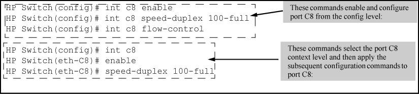 If port C8 was disabled, and you wanted to enable it and configure it for 100FDx with flow-control active, you could do so with either of the following command sets: Figure 7: Two methods for