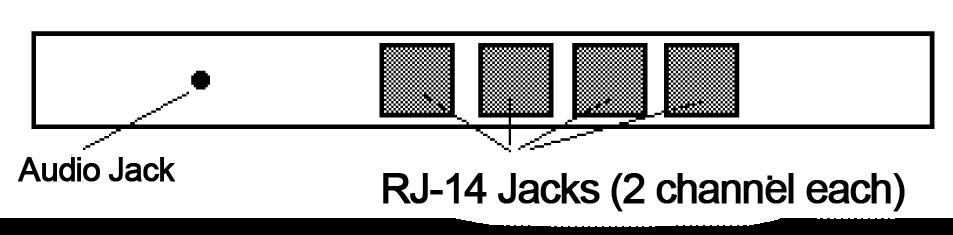 Wiring - Analog Hardware Wiring (LDA409, LDA809) Connecting Phone/Audio Lines In the back of LDA409, LDA809 cards are RJ14 jacks; each jack supports 2 channels/lines (See diagram).