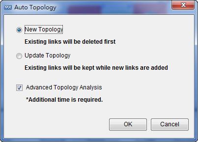 Topology Management The map is represented as a tabbed window, in which each tab is a group. Double clicking a group icon in Root will open the corresponding tab.