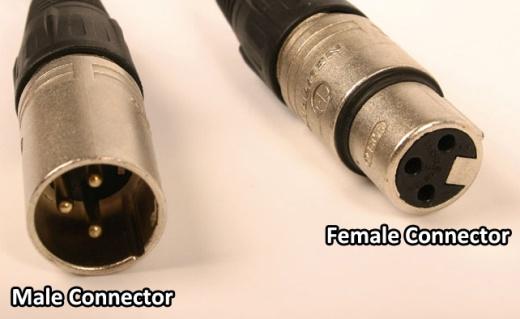 Connect the male end of the XLR cable to the available