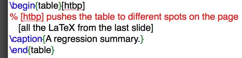 Captions & referencing Floating table with a caption To add a caption or label, the table must be floated (i.e. add on the table environment).