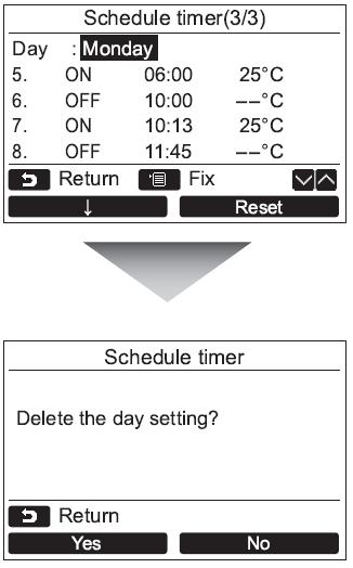 To delete the settings for each day 1) Press the [F2] button on the day selection screen. 2) Press the [F1] button. The schedule for the day selected is deleted.