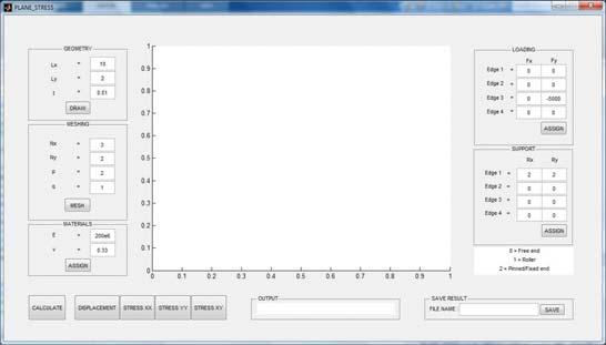 Result and Discussion for Objective 3: To develop Plane Stress IGA program interface using GUI in MATLAB.