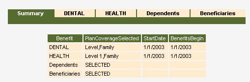 DarwiNet Employee Level Enrollment Status Enrollment Status simply provides a list of plans, dependents and beneficiaries that have