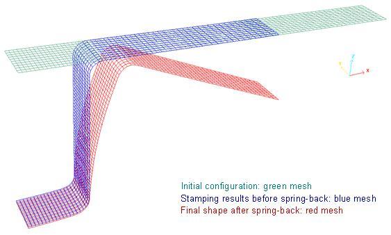 Fig 13: Deformed mesh of the sheet metal before and after the spring-back (multi-models mode).