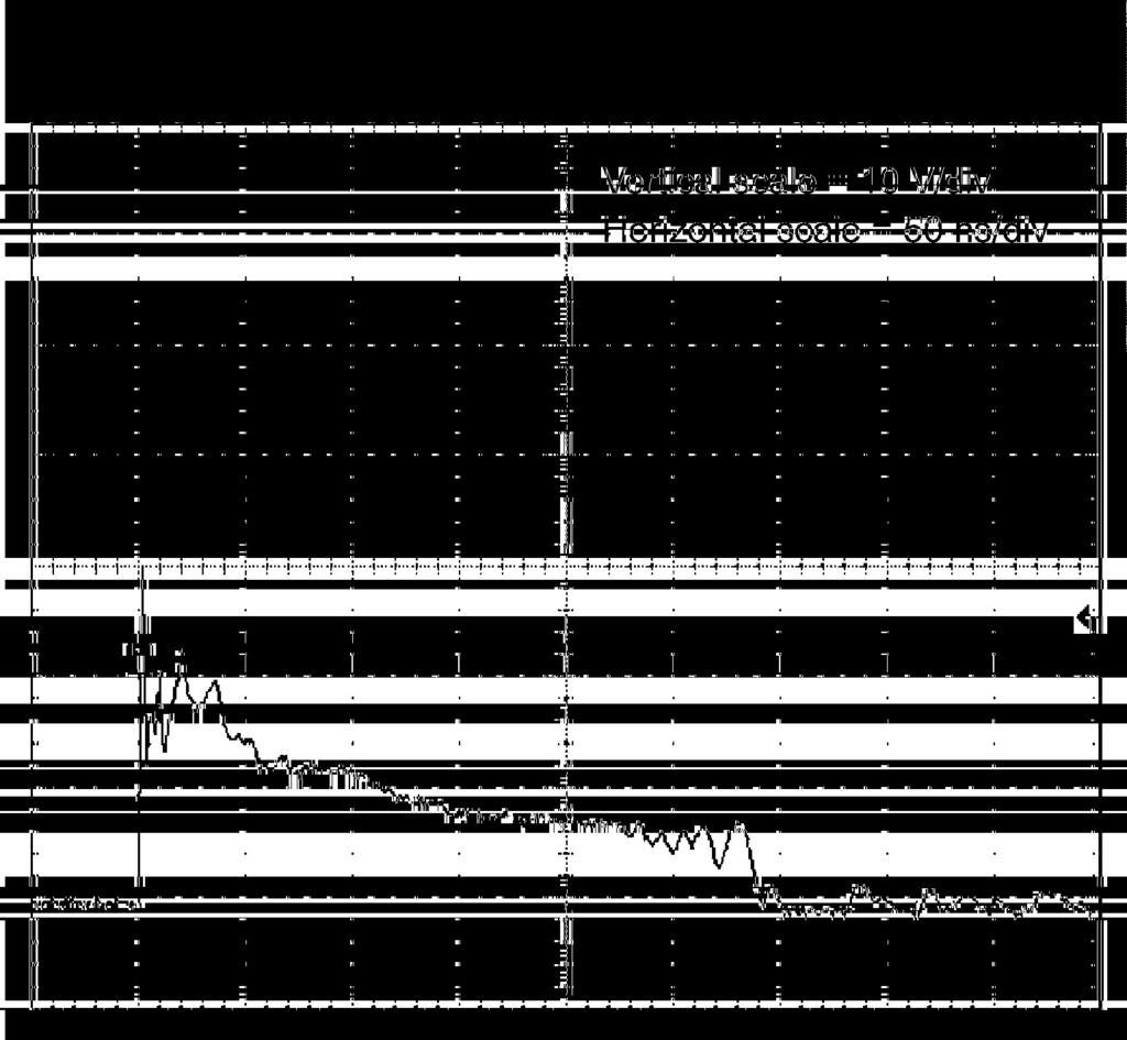 11. ESD Clamp Waveform (Note) Fig. 11.1 +8 kv Fig. 11.2-8 kv Fig.