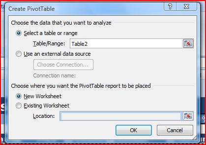 PIVOT TABLE Drag the fields you