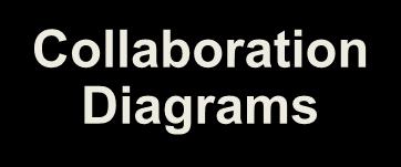 Scenario Diagrams Scenario Diagrams Collaboration Diagrams Use-Case