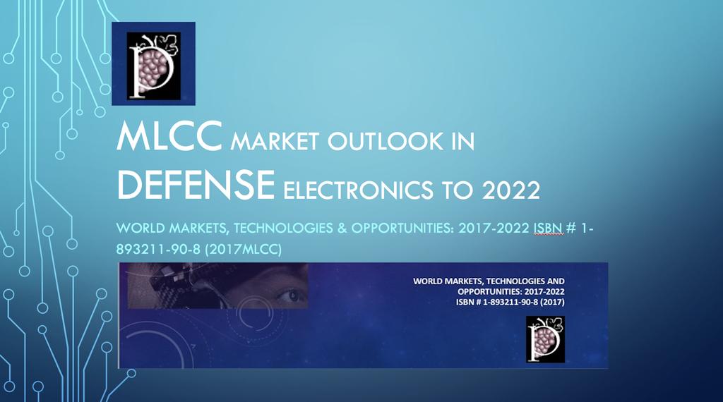 MLCC Market Outlook in