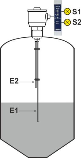 electrode E2 at input E2.