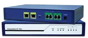 4 Port IP-PBX + SIP Gateway System The IPG-40XG is an embedded Voice over IP (VoIP) PBX Server with Session Initiation Protocol (SIP) to provide IP extension phone connections for global virtual