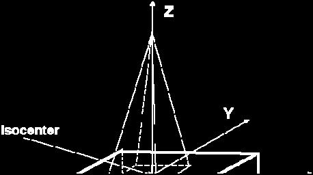 Using the cubic water phantom described earlier define a small square field (as close as possible to a 4 cm x 4 cm) and position the beam with the central axis normal to the upward face of the cubic