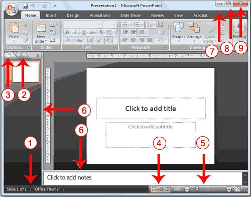 Slides appear in the center of the window. You create your presentation on slides. Placeholders hold the objects in your slide. You can use placeholders to hold text, clip art, charts, and more.