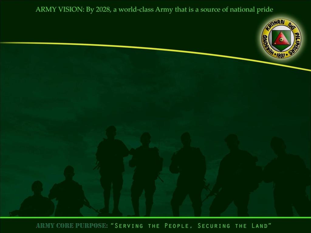 Philippine Army e-mail Services Status of PA e-mail Accounts Office Accounts OFFICERS Enlisted Personnel Civilian Employee TOTAL Existing e-mail