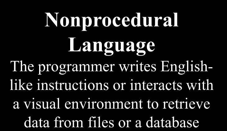 Other Programming Languages What are nonprocedural languages and program development tools?