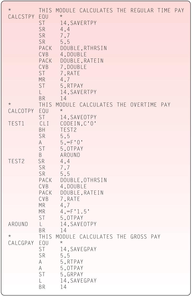 meaningful abbreviations and codes Source program