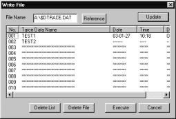 7 Definition Folder 4: Data Trace Definitions (b) Deleting 1. Select File Delete from the Data Trace Menu. 2. Click the Yes Button in the Data Trace Message Box.