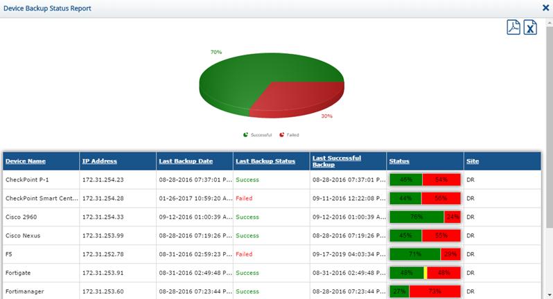 Figure 25: Device Details Report DEVICE BACKUP STATUS REPORT The Device Backup Status Report shows the backup status of devices in the system.