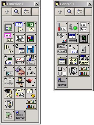 Palettes Front panel controls and indicators as well as block diagram VIs are available