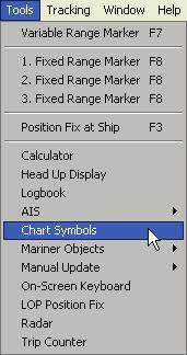 USER INTERFACE 3.2 Chart symbols All chart symbols used by the CS system is presented in the Chart Symbols window.
