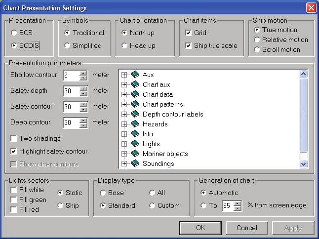 The Chart Presentation Settings dialog will be displayed: The presentation is divided in logical groups as described in the following pages.