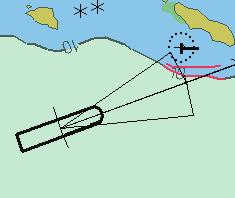 Highlight Danger Object: Ship inside Danger Area Highlights (red color) danger objects within the defined guard zone.