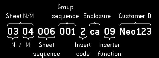 functions: The Enclosure sequence is a 2-digit hex code carrying information about how
