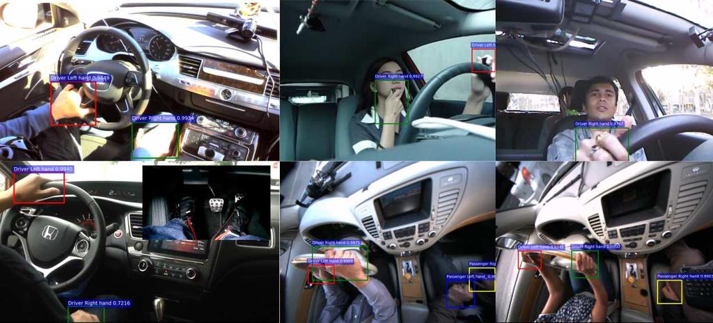 Robust Hand Detection and Classification in Vehicles and in the Wild T.