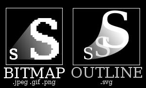 SVG is an XML markup language for describing