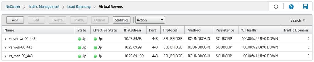 The completed configuration should look like the following screen. Configure Group 1. Log in to the NetScaler and select NetScaler > Traffic Management > Load Balancing > Persistency Groups. 2.