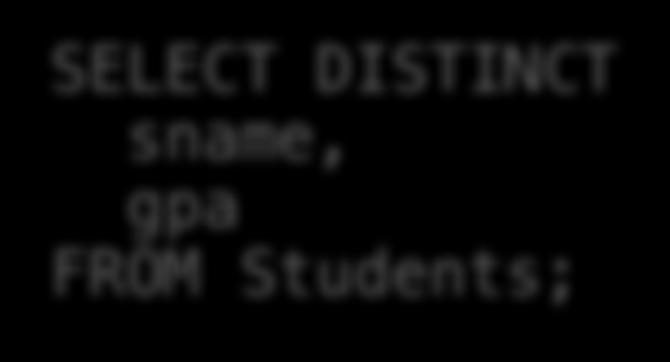 2. Projection (Π) Students(sid,sname,gpa)