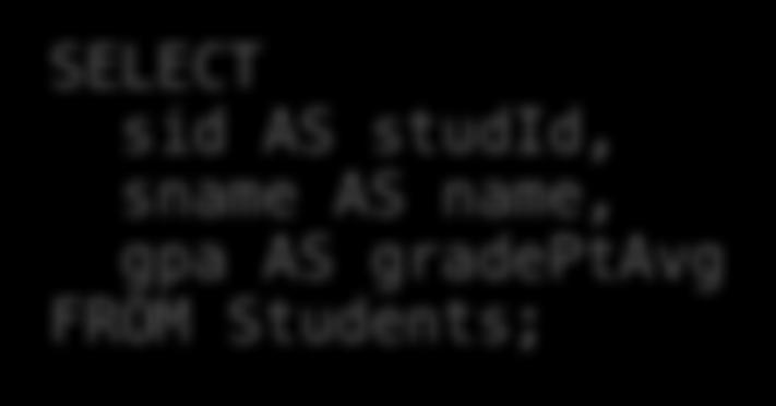 Renaming (ρ) Students(sid,sname,gpa) Changes the schema, not the instance A special operator- neither basic nor derived Notation: r B1,,Bn (R) SQL: SELECT sid AS studid, sname AS name, gpa AS