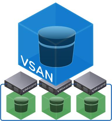 Virtual SAN Overview Leverage new Software Defined Datacenter capabilities with Storage Virtualization Scale out architecture with Flash/SSD based caching.