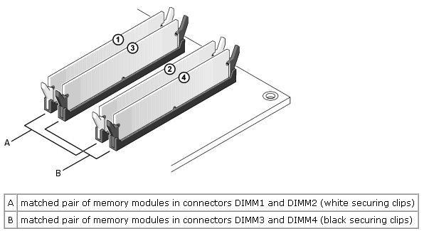 Figure 11 shows the manual showing dual-channel