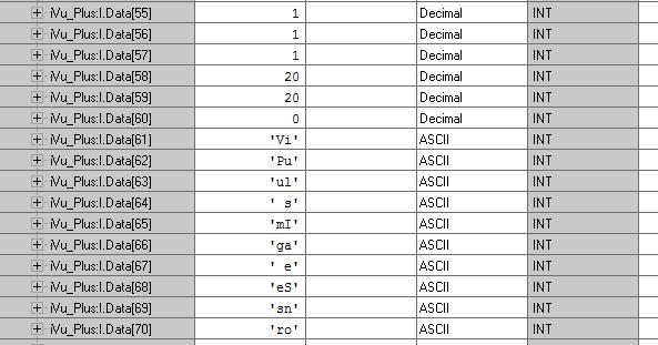 All data is initially transferred as "INT" data type. An ASCII string looks like gibberish in this format. Changing the "style" to ASCII instead of "Decimal" reveals the correct string data. Figure 6.