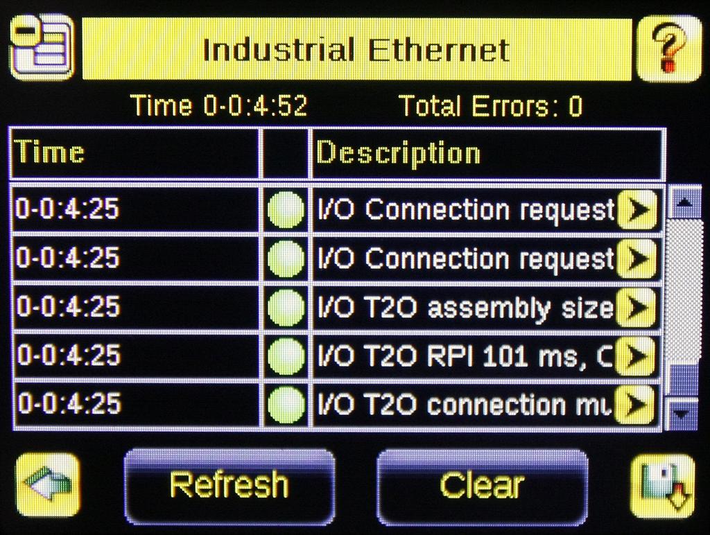 ivu Plus Industrial Ethernet After the CIP and I/O connections are