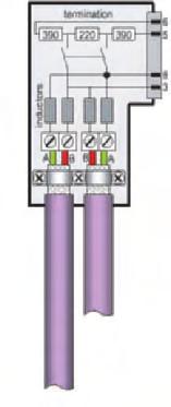 2 Nomenclature and Installation 2-3-3 PROFIBUS Cable Connector Bus Cable Connector From previous station To next station The plug connector to be used on the CJ-series PROFIBUS Master Unit is a 9-pin