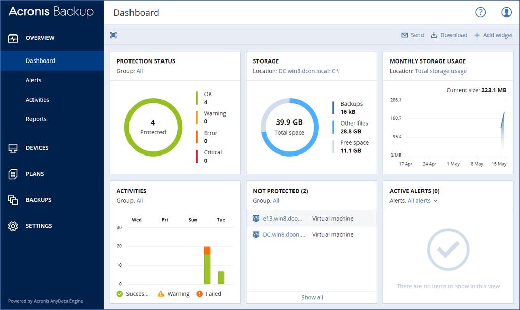 17.1 Dashboard The Dashboard provides a number of customizable widgets that give an overview of your backup infrastructure. The widgets are updated in real time.