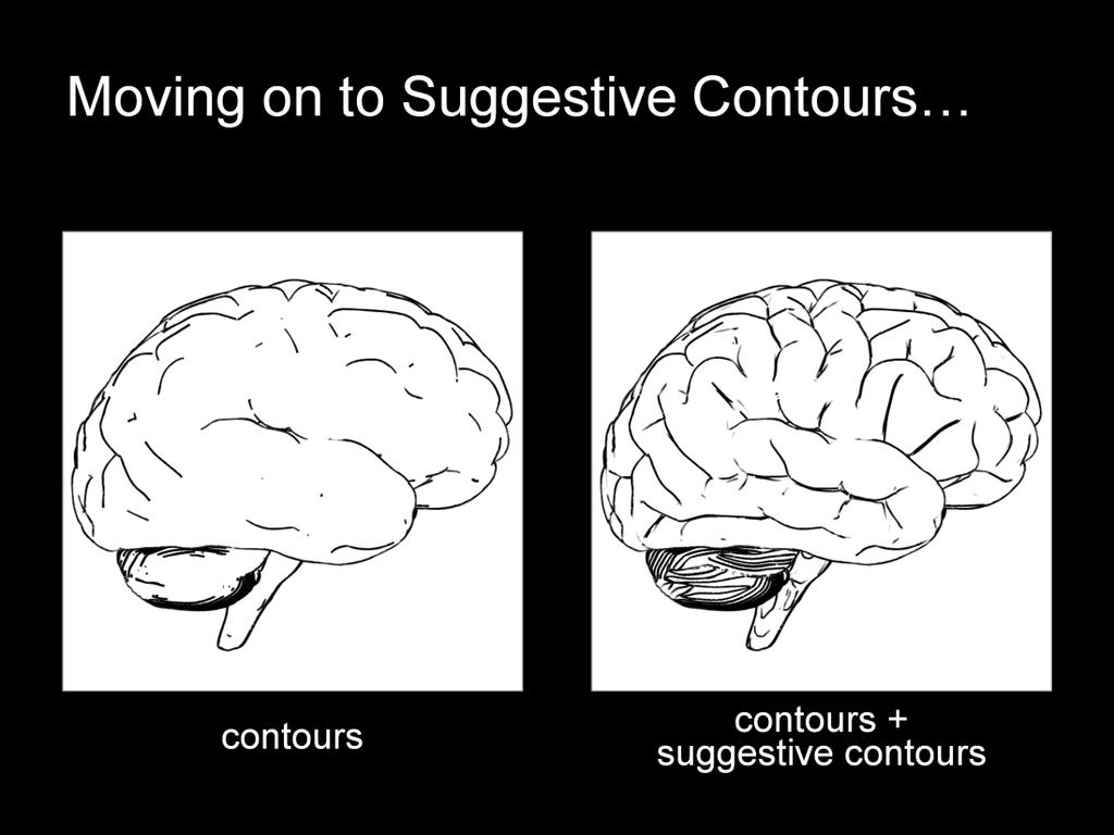 Here is your brain on contours.