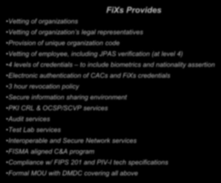 Policy and Services through partnership FiXs Provides Vetting of organizations Vetting of organization s legal representatives Provision of unique organization code Vetting of employee, including