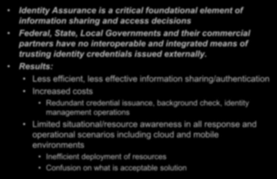 The Problem Defined Identity Assurance is a critical foundational element of information sharing and access decisions Federal, State, Local Governments and their commercial partners have no