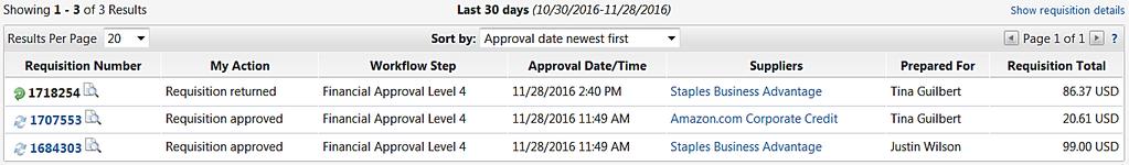 My Recent Approvals buylu allows you to view the orders that you specifically reviewed.