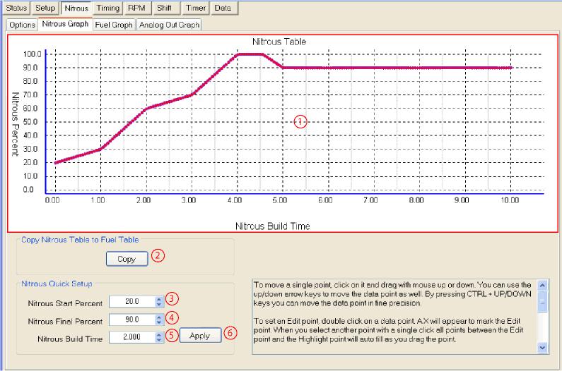 18 3.3.2 Nitrous Graph Nitrous Progressive Ramp 1 - Nitrous Graph, The Nitrous Percentage can be adjusted for each Pulse during the Progressive Ramp. This is done using a 2-D Graph Editor.
