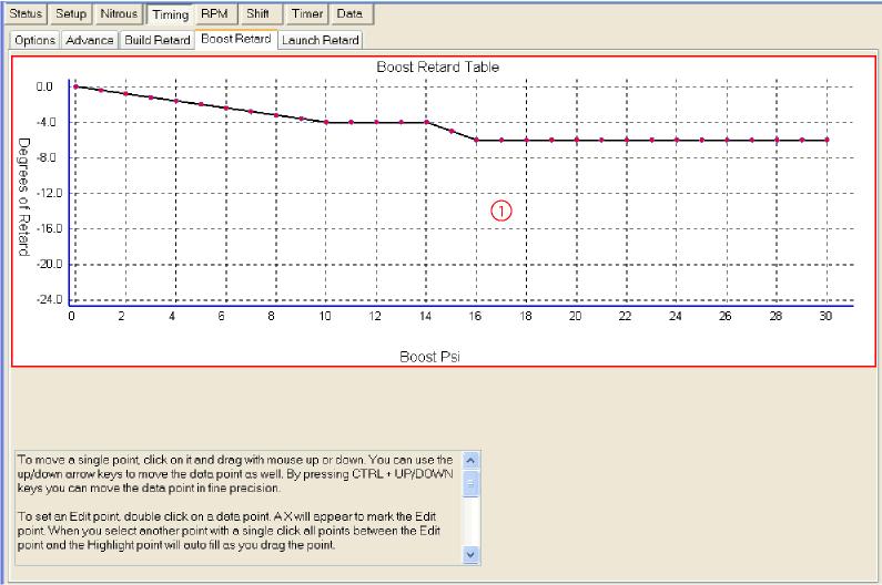 24 3.4.4 Boost Retard Boost Retard Setup 1 - Boost Retard Graph, the Boost Retard is intended to apply Timing Retard as boost level increases.